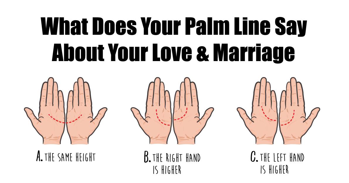 Palm Reading Major Hand Lines