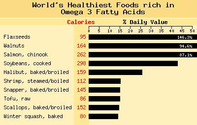 Omega 3